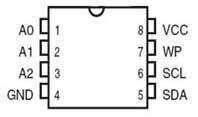 pin configuration 24c16 Xerox phaser 3100MFP, распиновка,  прошивка чипа 